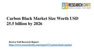 Carbon Black Market Size US$ 25.5 billion by 2026