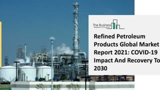 Refined Petroleum Products Market 2021: Global Growth, Trends And Forecast
