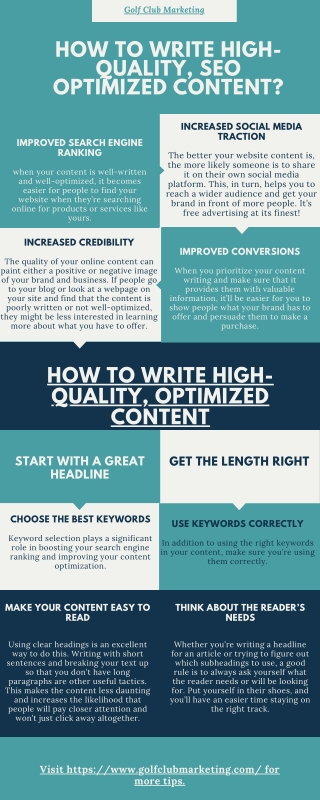 How to write high quality, Seo optimized Content