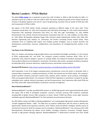 FPGA Market by Offering, Sensor Type  | COVID-19 Impact Analysis | MarketsandMarkets