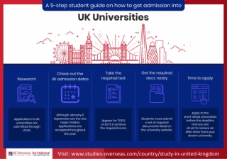 A 5-step student guide on how to get admission into UK universities