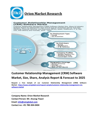 Customer Relationship Management (CRM) Software Market Trends, Size, Competitive Analysis and Forecast 2019-2025