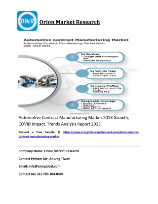 Automotive Contract Manufacturing Market 2018 Growth, COVID Impact, Trends Analysis Report 2023