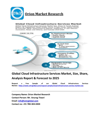 Global Cloud Infrastructure Services Market Growth, Size, Share, Industry Report and Forecast 2019-2025