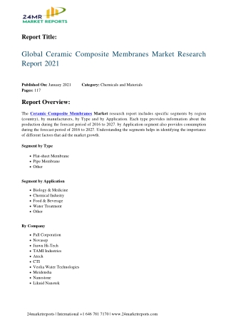 Ceramic Composite Membranes Market Research Report 2021