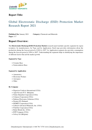 Electrostatic Discharge (ESD) Protection Market Research Report 2021