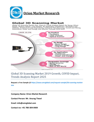 Global 3D Scanning Market 2019 Growth, COVID Impact, Trends Analysis Report 2025