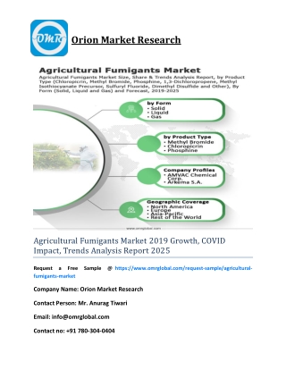 Agricultural Fumigants Market 2019 Growth, COVID Impact, Trends Analysis Report 2025