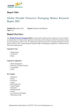 Flexible Protective Packaging Market Research Report 2021