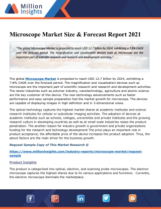 Microscope Market Worth About 12.7 Billion By 2024