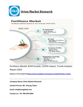 Fertilizers Market 2018 Growth, COVID Impact, Trends Analysis Report 2023