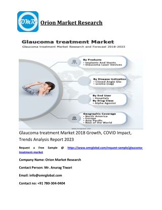 Glaucoma treatment Market 2018 Growth, COVID Impact, Trends Analysis Report 2023