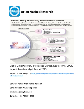 Global Drug Discovery Informatics Market 2019 Growth, COVID Impact, Trends Analysis Report 2025