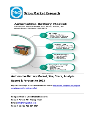 Automotive Battery Market Trends, Size, Competitive Analysis and Forecast 2018-2023