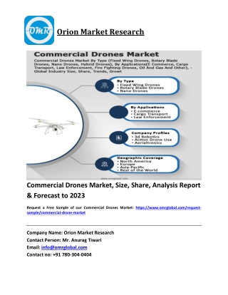 Commercial Drones Market Growth, Size, Share, Industry Report and Forecast 2018-2023