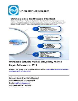 Orthopedic Software Market Trends, Size, Competitive Analysis and Forecast 2019-2025