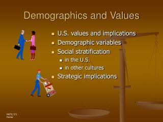 Demographics and Values