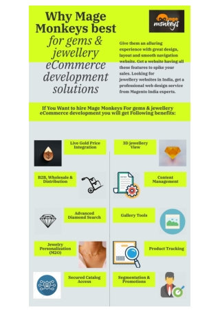 Why mage monkeys best for gems & jewelry ecommerce development solutions