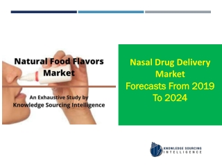 Nasal Drug Delivery Market  to grow at a CAGR of  20.13%  (2020-2025)