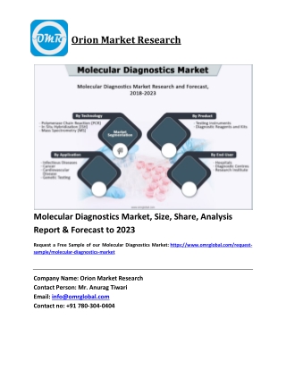 Molecular Diagnostics Market Trends, Size, Competitive Analysis and Forecast 2018-2023