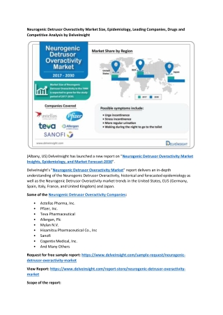 Neurogenic Detrusor Overactivity Market Size, Epidemiology, Leading Companies, Drugs and Competitive Analysis by DelveIn
