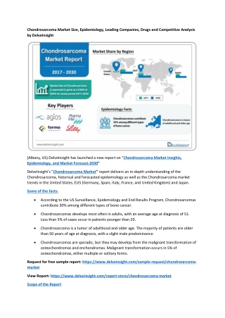 Chondrosarcoma Market Size, Epidemiology, Leading Companies, Drugs and Competitive Analysis by DelveInsight