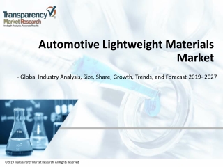 Automotive Lightweight Materials Market