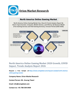 North America Online Gaming Market 2020 Growth, COVID Impact, Trends Analysis Report 2026