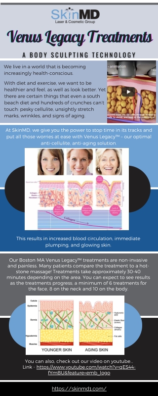 How Venus Skin Tightening Treatment Works