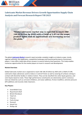 Lubricants Market