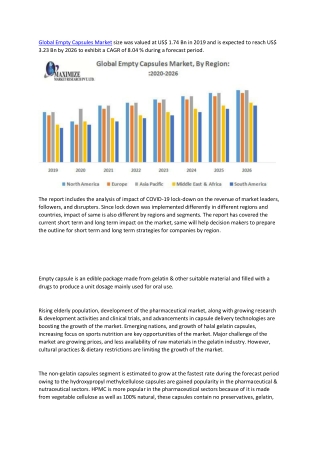 Global Empty Capsules Market – Industry Analysis and Forecast (2019-2026)