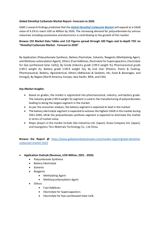 Dimethyl Carbonate Market Size - Forecasts to 2026