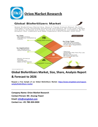 Global Biofertilizers Market Trends, Size, Competitive Analysis and Forecast 2020-2026