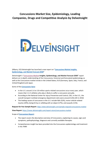 Concussions Market Size, Epidemiology, Leading Companies, Drugs and Competitive Analysis by DelveInsight