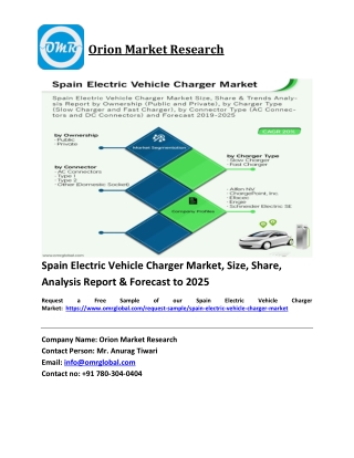 Spain Electric Vehicle Charger Market Size, Share, Analysis, Industry Report and Forecast 2019-2025