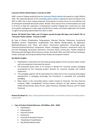 Commodity Plastics Market Size & Growth