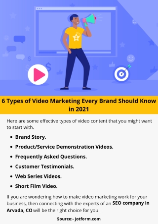 6 Types of Video Marketing Every Brand Should Know in 2021
