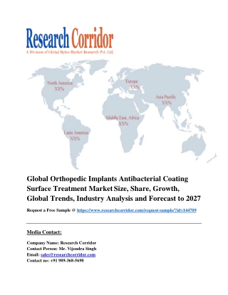 Global Orthopedic Implants Antibacterial Coating Surface Treatment Market Size, Share, Growth, Global Trends, Industry A