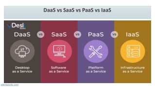 DaaS vs SaaS vs PaaS vs IaaS