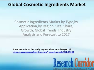 Cosmetic Ingredients Market by Type,by Application,by Region, Size, Share, Growth, Global Trends, Industry Analysis and