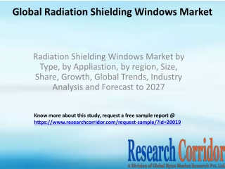 Radiation Shielding Windows Market by Type, by Appliastion, by region, Size, Share, Growth, Global Trends, Industry Anal