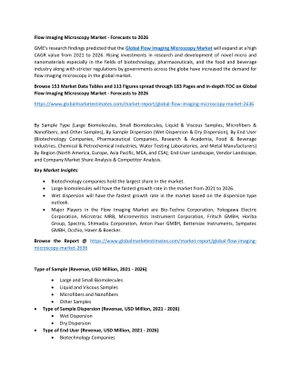 Flow Imaging Microscopy Market Size & Growth