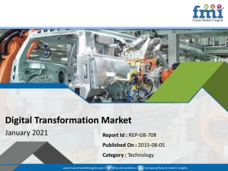 Digital Transformation Market will generate new Growth Opportunities by 2021| Detailed Research Report