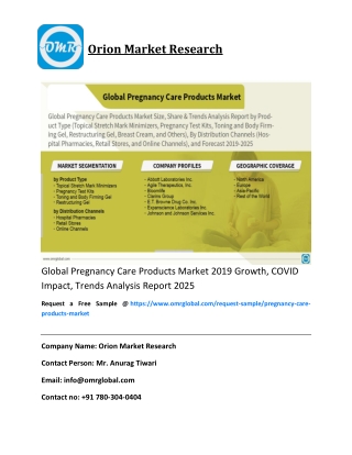 Global Pregnancy Care Products Market 2019 Growth, COVID Impact, Trends Analysis Report 2025