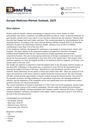 Europe Mattress Market Outlook, 2025