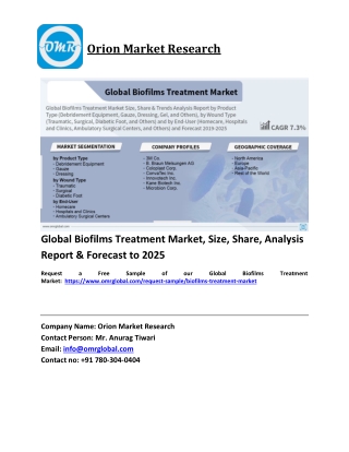 Global Biofilms Treatment Market Trends, Size, Competitive Analysis and Forecast 2019-2025