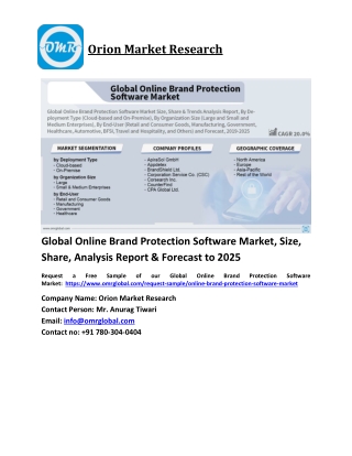 Global Online Brand Protection Software Market Trends, Size, Competitive Analysis and Forecast 2019-2025