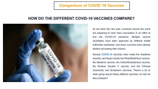 Comparison of COVID 19 Vaccines