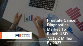 Prostate Cancer Diagnostics Market