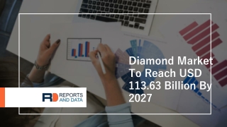 Diamond Market - Industry Analysis, Size, Share, Growth, Trends And Forecast 2020 - 2027